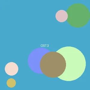 光遇天空王国在哪 - アイドル封面